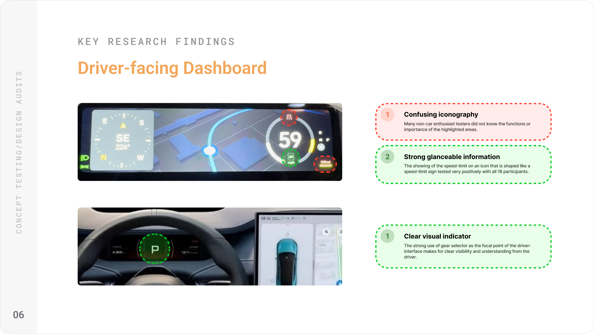 Research slide showing EV dashboard safety audit findings