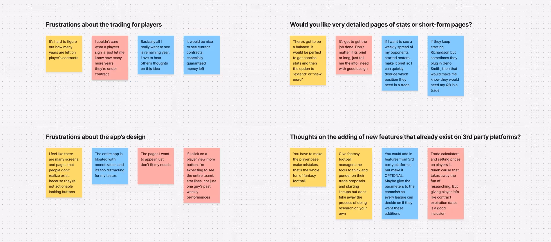 Sleeper dynasty workflow research synthesis