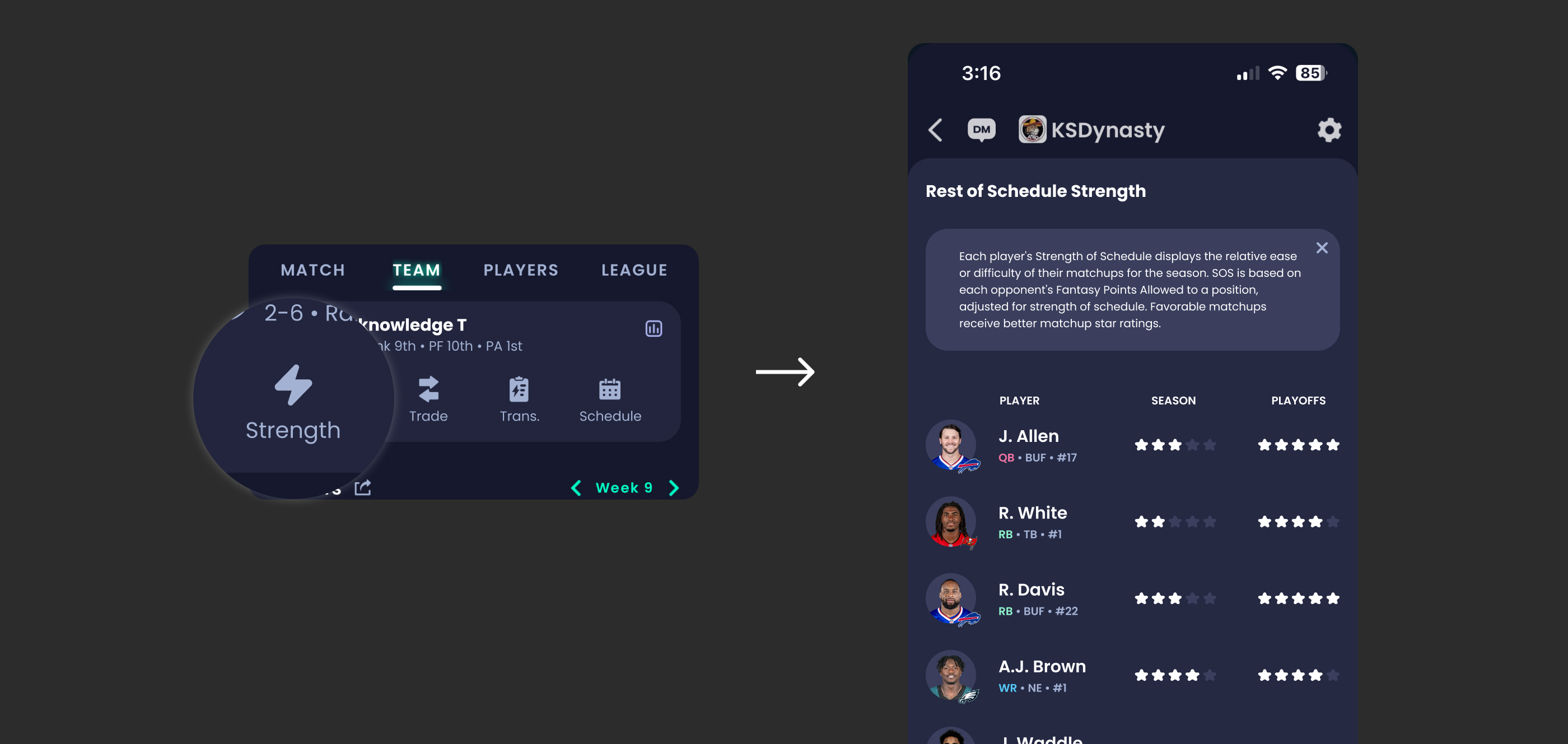 Sleeper interface showing the strength of schedule star rating on a player profile