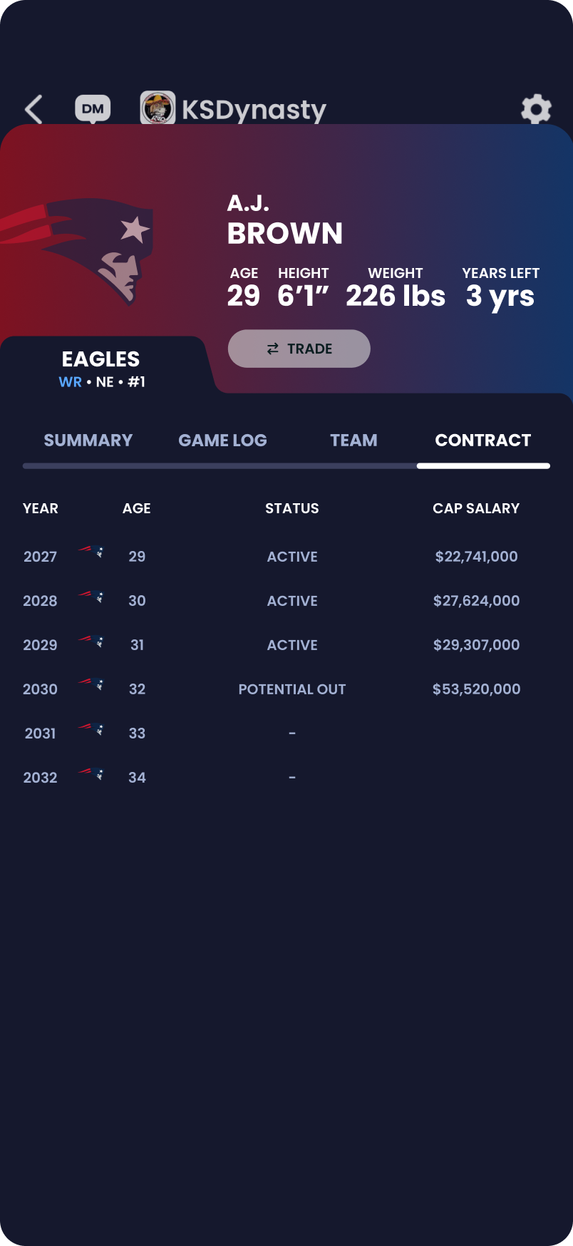 Wireframe showing the original player profile layout