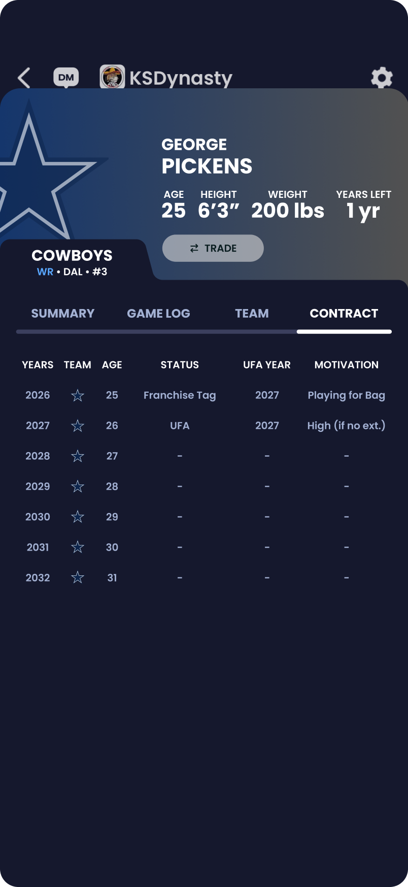 Wireframe showing contract information in Sleeper's grid style on the player profile