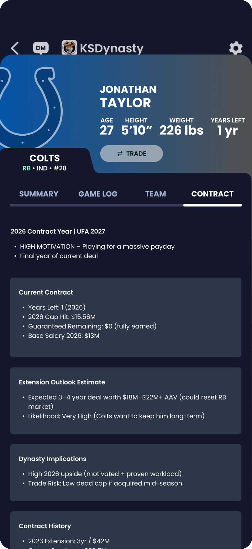 Wireframe showing contract information as text on the player profile