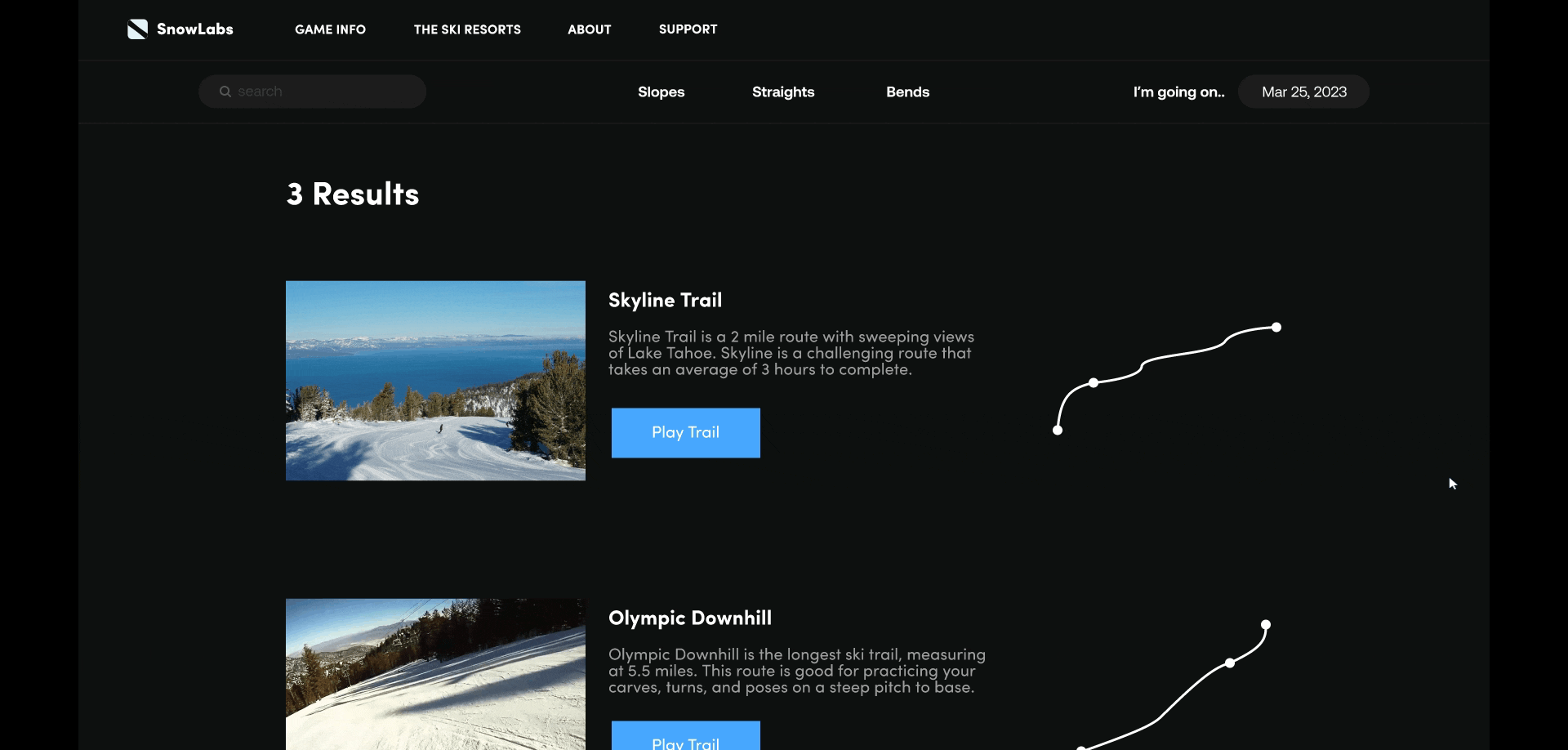 Animated SnowLabs trail results page with dynamic date and weather conditions