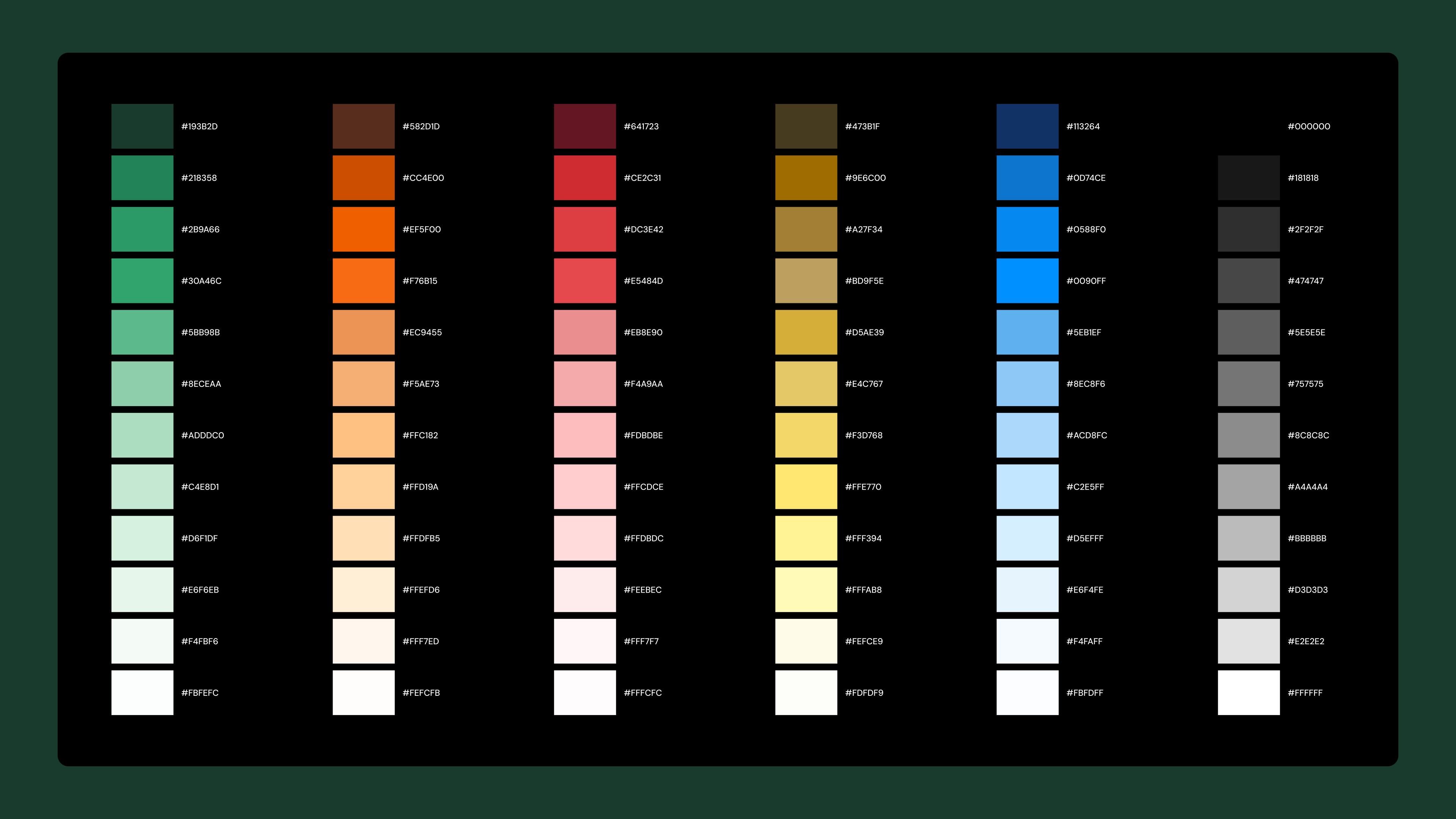 Color palette