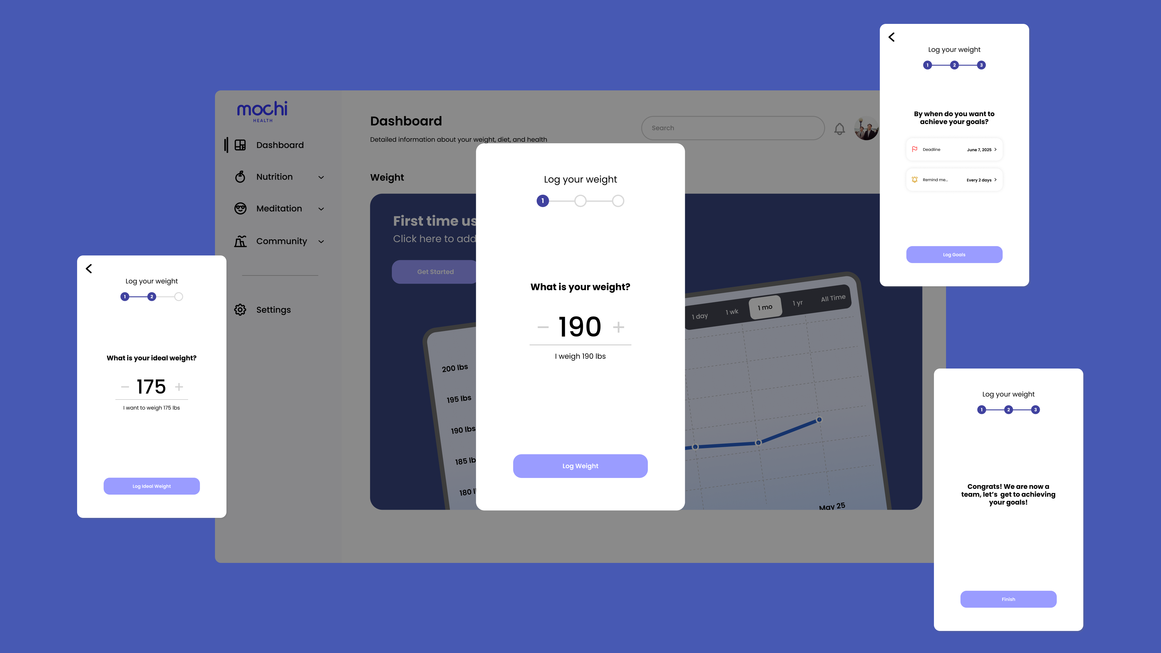 First time user experience setup