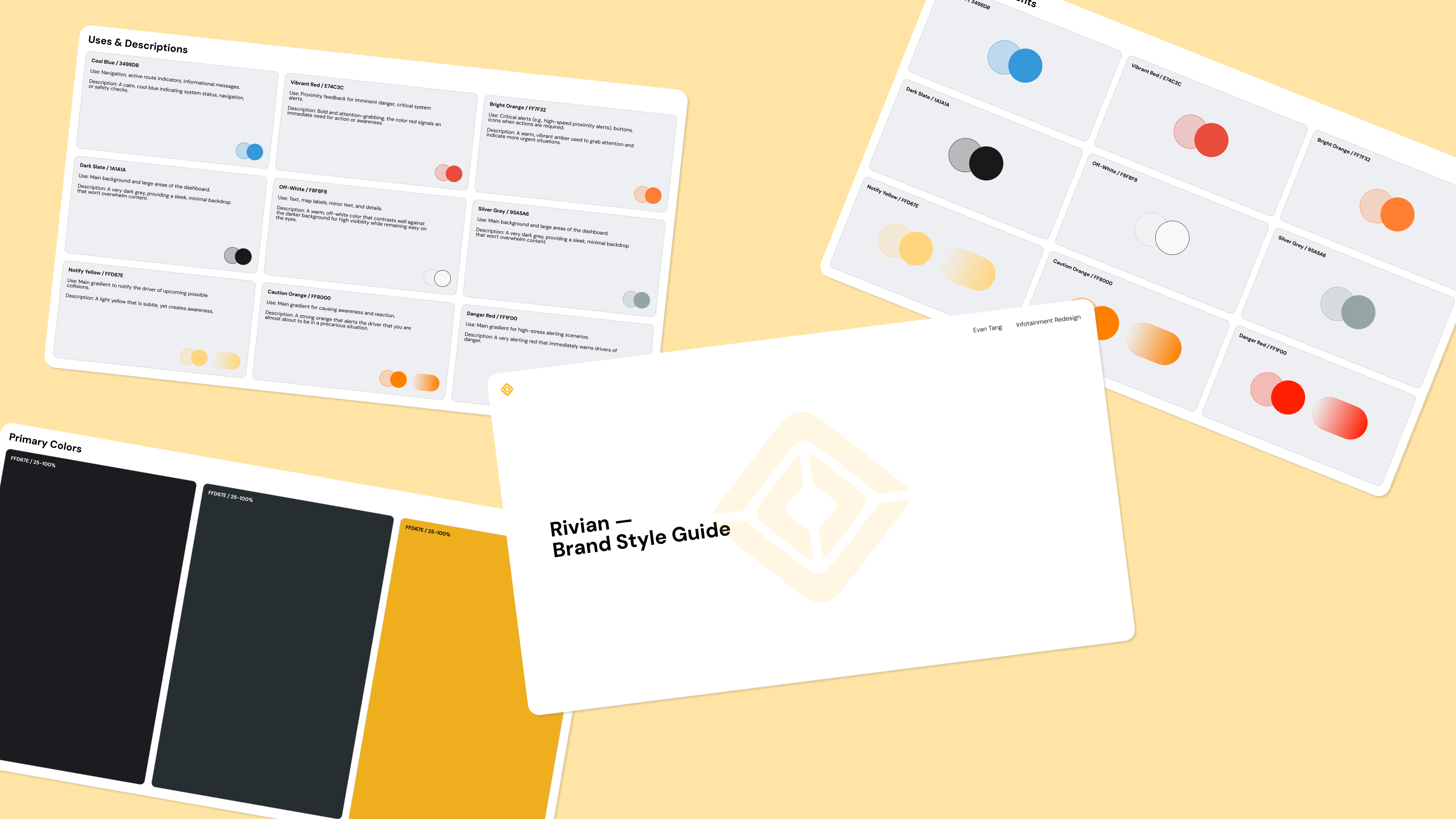 Style guide